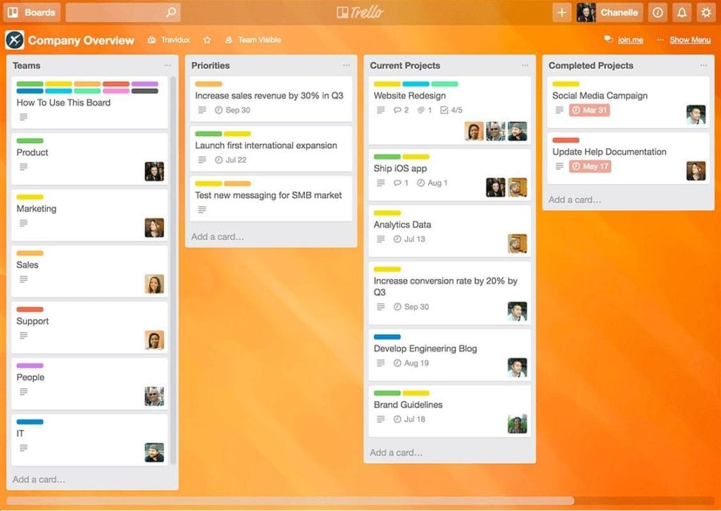 trello